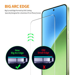 10 piezas ENKAY 9H Big Arc Edge película de ...