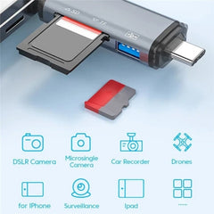 Adaptador de transferencia de datos de disco...