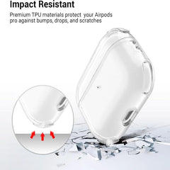 Funda protectora de TPU transparente y suave...