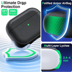 Funda para auriculares de TPU con textura de...