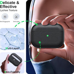 Funda para auriculares de TPU con textura de...