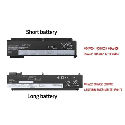Batería para portátil Lenovo 01AV405 Versión...