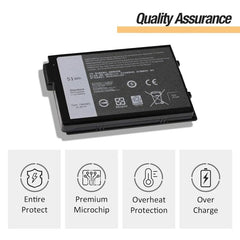 Batería para portátil Dell Latitude 5424 542...