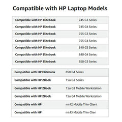 Baterías para portátiles HP EliteBook 840G3 ...