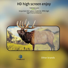 Protector de pantalla de vidrio templado PIN...