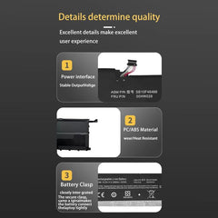 Batería de repuesto de 3400 mAh para portáti...