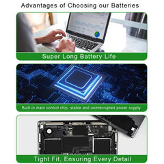 Baterías de 3454 mAh para portátiles HP Envy...