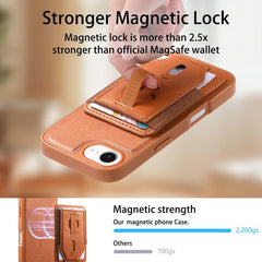 Funda para teléfono CaseNeo Retro con pulser...