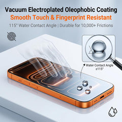 Película de vidrio templado electrochapado s...
