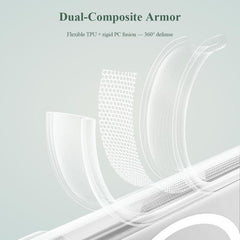 LeReach TOC Clear Series Dual-Composite Armo...