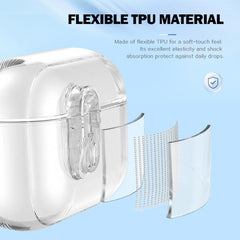 Estuche transparente para auriculares inalám...