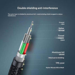 Cable trenzado para impresora UGREEN US370 8...