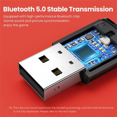 Bluetooth 5.0 USB Audio Transmitter For PS4 Pro / PS5 / PC