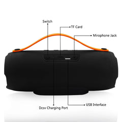 E13 Mini Altavoz Bluetooth Inalámbrico Portá...