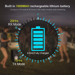 Adaptador CSR8675 Bluetooth 5.0