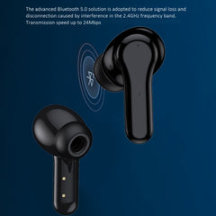 Auriculares inalámbricos Bluetooth
