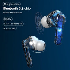 Auriculares inalámbricos Bluetooth