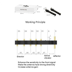 Amplificador de señal de antena Yagi Sunnylife TY-TX9405 de 5,8 GHz