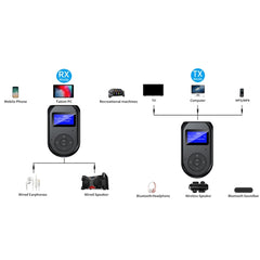 Adaptador de llamada de recepción de lanzamiento de audio Bluetooth 5.0