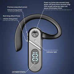 Auricular Bluetooth V28 Oído colgante Pantal...
