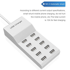 Cargador multipuerto USB Adaptador rápido un...