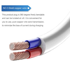 Cargador multipuerto USB Adaptador rápido un...