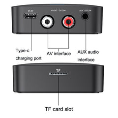 Transmisor receptor Bluetooth AFK-A10 NFC