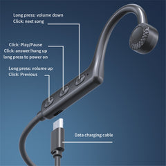 KS-19 Auricular Bluetooth Conducción de soni...