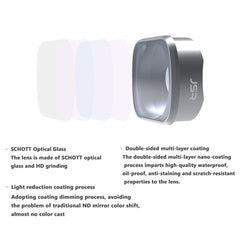 Filtros de drones JUNESTAR para DJI FPV COMB...