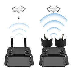 Accesorios de aumento de antena BRDRC para D...