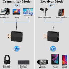 ZF-169 PLUS 3 en 1 Adaptador de audio USB Bluetooth 5.0 para automóvil
