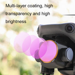 Sunnylife M3-FI330 para filtro Mavic 3, esti...