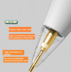 Para Apple Pencil 1/2 punta de lápiz de repu...