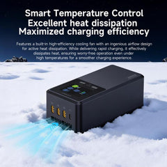Cargador rápido de batería de 300 W con pant...