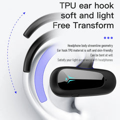 Conceptos de conducción ósea Auriculares est...