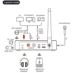 M9 Pro 5.1 Receptor Bluetooth Lanzador Radio...