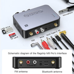 M9 Pro 5.1 Receptor Bluetooth Lanzador Radio...