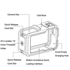 Para DJI Osmo Action 3 TELESIN OA-FMS-004 Cá...