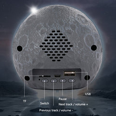 Y-598 Astronauta suspendido Altavoz Bluetoot...