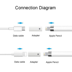 Para Apple Pencil 1/2 Adaptador de carga Sty...