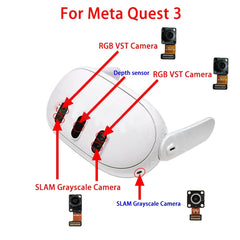 Repuestos usados para cámara a color RGB V...