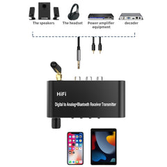 Transmisor receptor USB coaxial de fibra ópt...