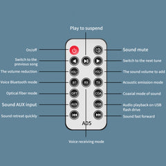 Transmisor receptor USB coaxial de fibra ópt...