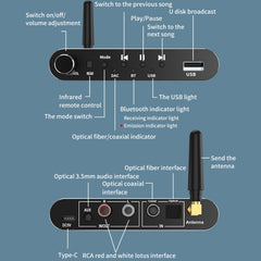 Transmisor receptor USB coaxial de fibra ópt...