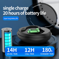 Auriculares Bluetooth inalámbricos estéreo c...