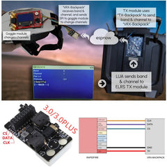 Para DJI FPV Goggles V2 5.8G Módulo receptor...