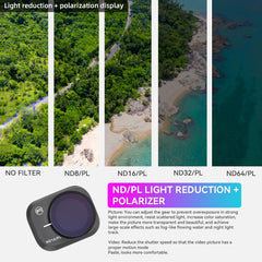 Para DJI Mini 3 Pro RCSTQ PL Filtros Drone A...