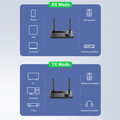 B39 2 en 1 Bluetooth 5.3AUX Receptor de músi...