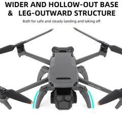 Sunnylife M3P-LG582 para Mavic 3 Pro plegabl...