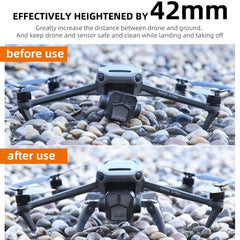 Sunnylife M3P-LG582 para Mavic 3 Pro plegabl...